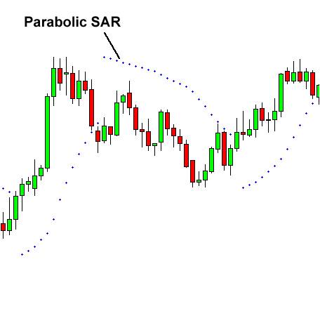 Forex ottawa