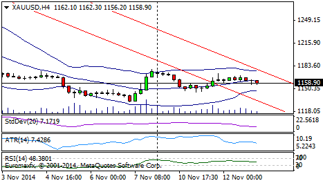 13c-11